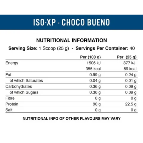 Applied Nutrition ISO-XP, 1800 Grams - 1